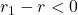 r_1 - r < 0