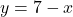 y = 7 - x