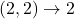 (2,2) \to 2