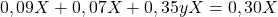 \[0,09X + 0,07X + 0,35yX = 0,30X\]