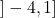 ]-4, 1]