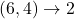 (6,4) \to 2