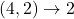 (4,2) \to 2