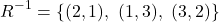 \[R^{-1} = \{(2, 1),\ (1, 3),\ (3, 2)\}\]