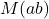 M(ab)