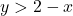 y > 2 - x