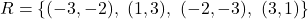 R = \{(-3, -2),\ (1, 3),\ (-2, -3),\ (3, 1)\}
