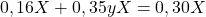 \[0,16X + 0,35yX = 0,30X\]