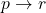 \[p \rightarrow r\]