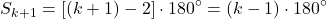 \[S_{k+1} = \left[(k+1)-2\right] \cdot 180^\circ = (k-1) \cdot 180^\circ\]