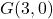 G(3, 0)