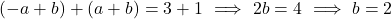\[(-a + b) + (a + b) = 3 + 1 \ \Longrightarrow \ 2b = 4 \ \Longrightarrow \ b = 2\]