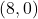 (8,0)
