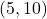 (5,10)