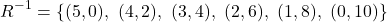 \[R^{-1} = \{(5,0),\ (4,2),\ (3,4),\ (2,6),\ (1,8),\ (0,10)\}\]