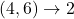(4,6) \to 2