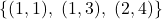 \{(1, 1),\ (1, 3),\ (2, 4)\}