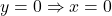y = 0 \Rightarrow x = 0