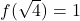 f(\sqrt{4}) = 1