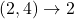 (2,4) \to 2