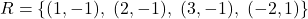 R = \{(1, -1),\ (2, -1),\ (3, -1),\ (-2, 1)\}
