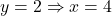 y = 2 \Rightarrow x = 4