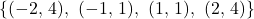 \[\{(-2,\,4),\ (-1,\,1),\ (1,\,1),\ (2,\,4)\}\]