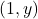 (1, y)