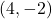 (4, -2)