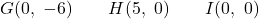 \[G(0,\ -6) \qquad H(5,\ 0) \qquad I(0,\ 0)\]