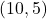 (10,5)