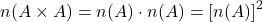 \[n(A \times A) = n(A) \cdot n(A) = \left[n(A)\right]^2\]