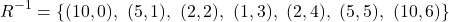 \[R^{-1} = \{(10,0),\ (5,1),\ (2,2),\ (1,3),\ (2,4),\ (5,5),\ (10,6)\}\]