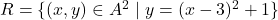 R = \{(x, y) \in A^2 \mid y = (x - 3)^2 + 1\}