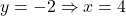 y = -2 \Rightarrow x = 4