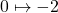 0 \mapsto -2