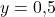 y = 0{,}5