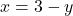 x = 3 - y